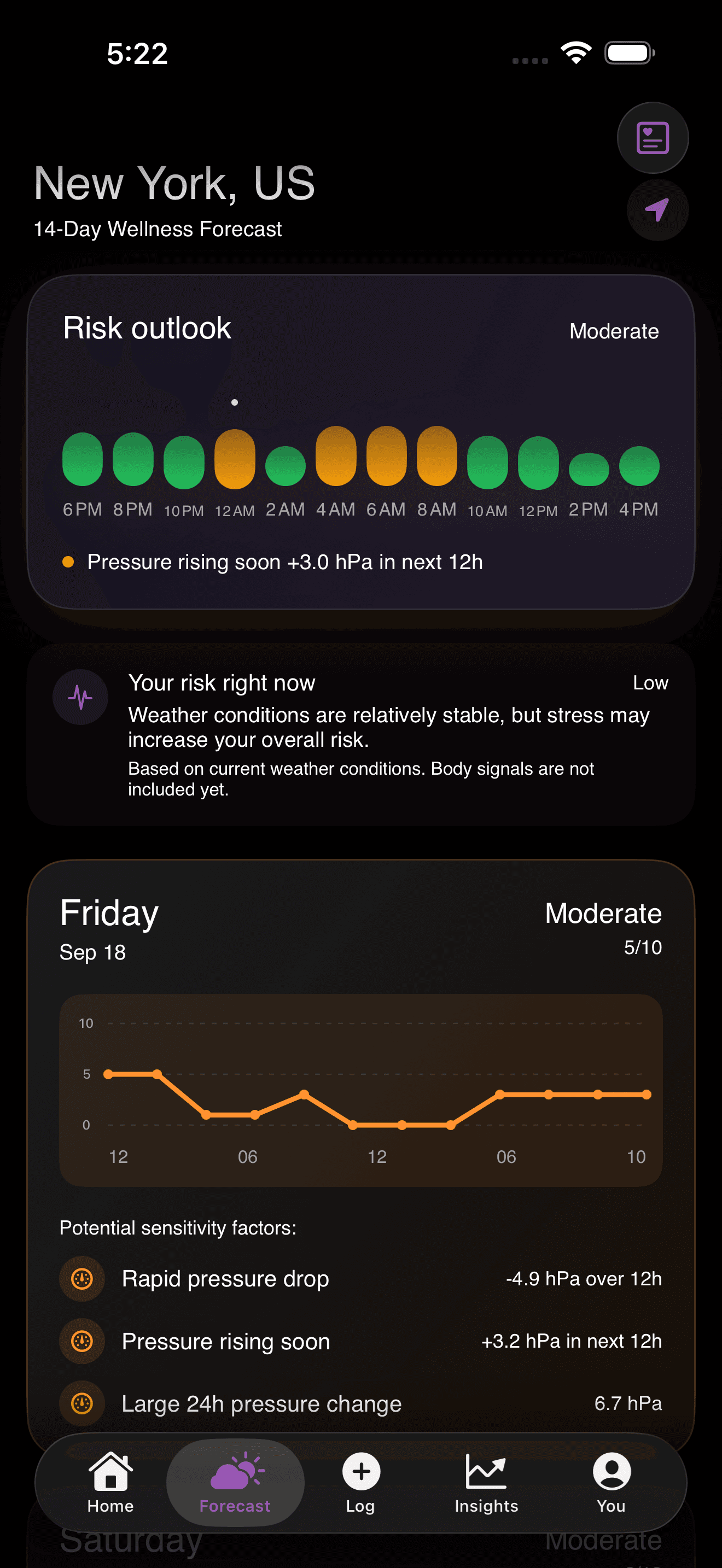 MigraineCast forecast interface with day-by-day migraine weather conditions